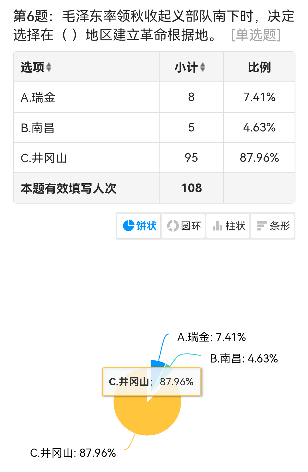 22寒假社会实践 党史团史线上学习 医心向党小分队在行动 四川农业大学动物医学院
